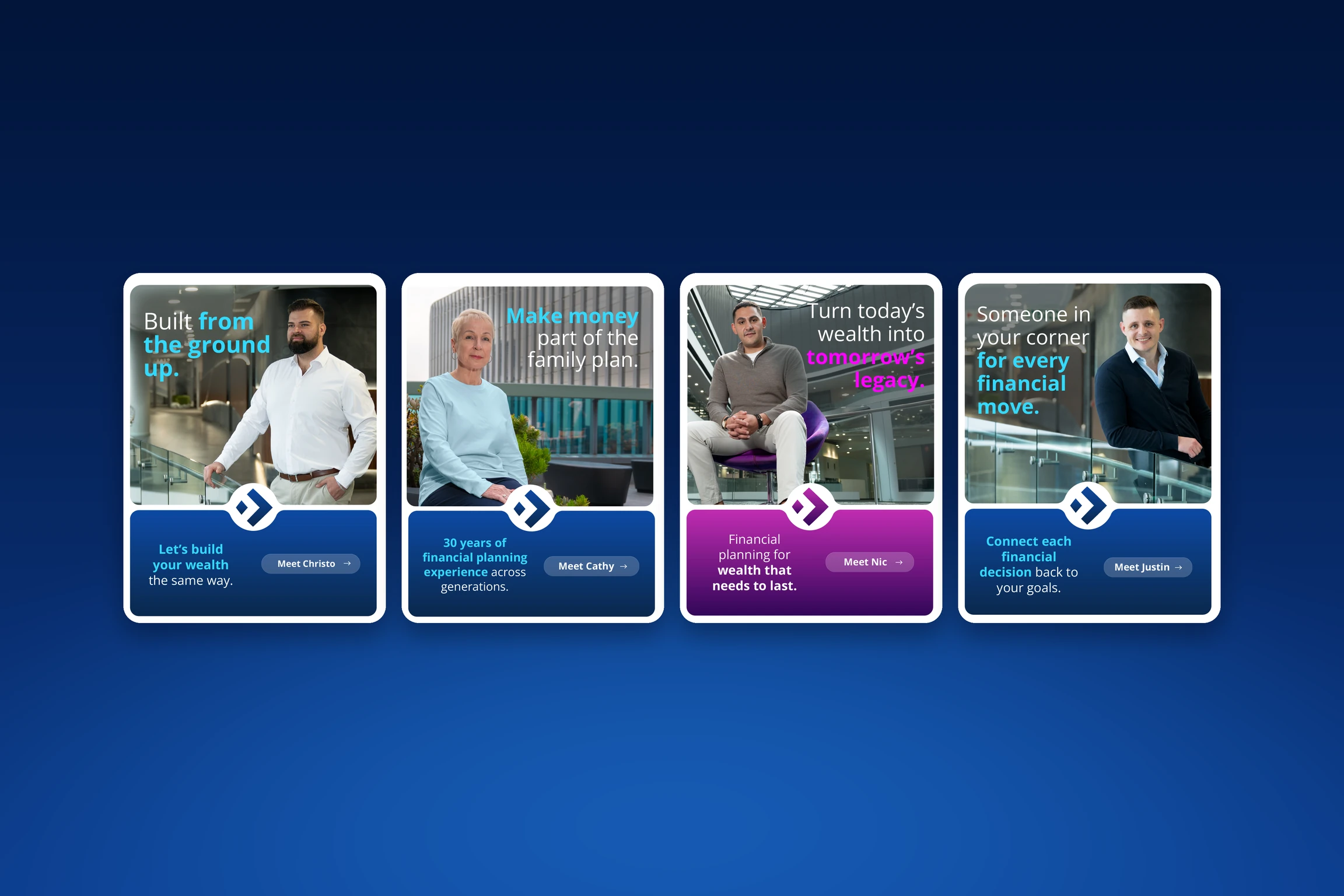 Four Discovery adviser introduction posts
