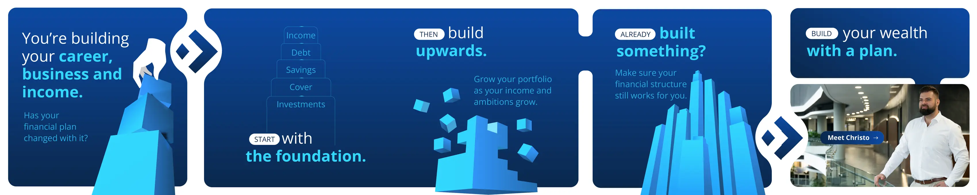 Five-slide carousel: you're building your career, start with the foundation, then build upwards, already built something, build your wealth with a plan, meet Christo