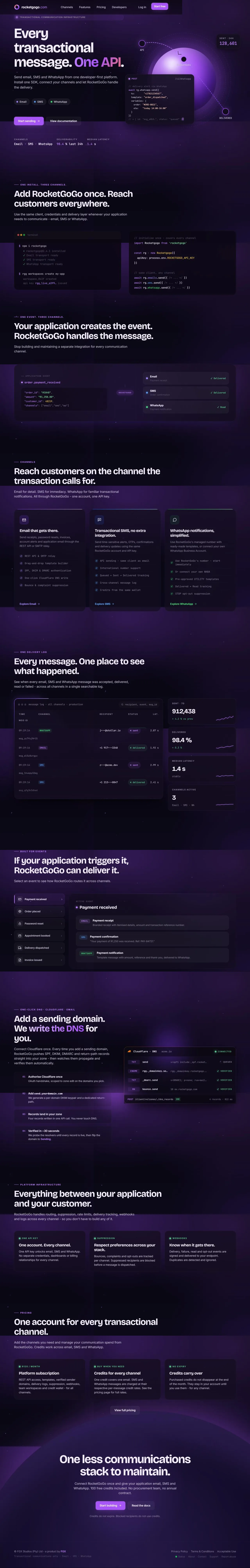 The complete RocketGoGo homepage, from the hero to the footer